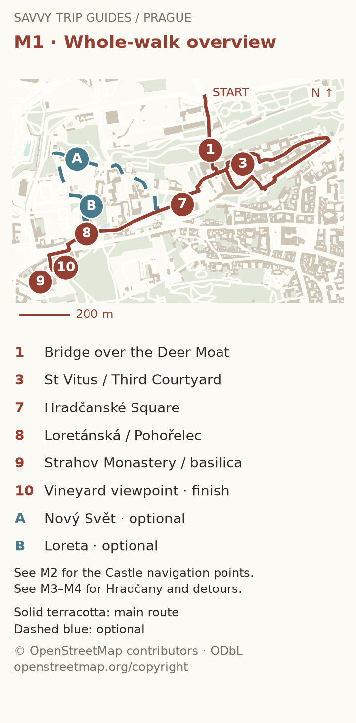 Route map M1, with numbered key and OpenStreetMap attribution