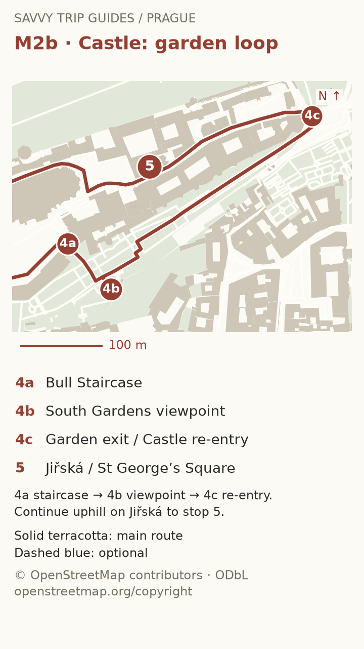 Route map M2b, with numbered key and OpenStreetMap attribution